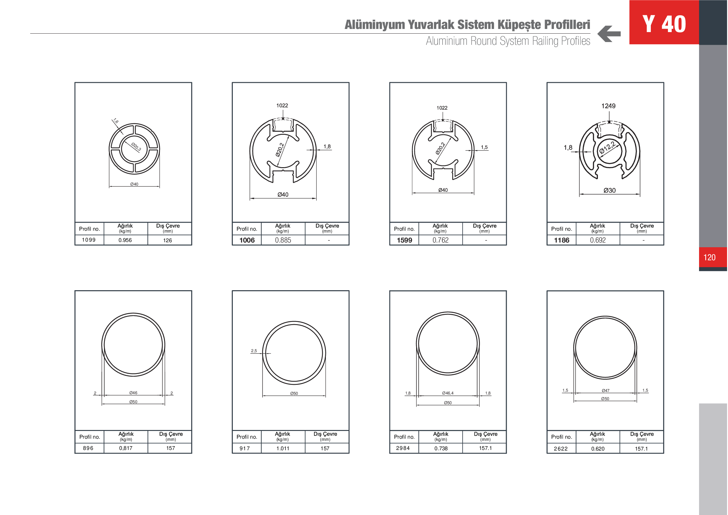 Küpeşte Oval Sistemleri 27